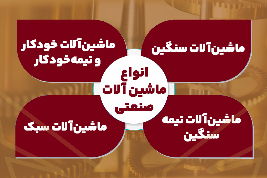 انواع ماشین الات صنعتی