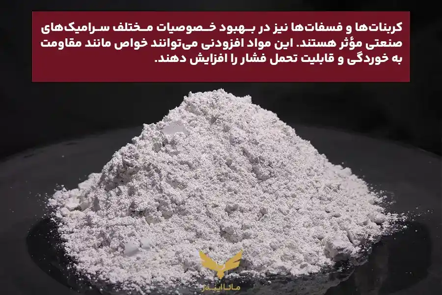 کربنات و فسفاتها