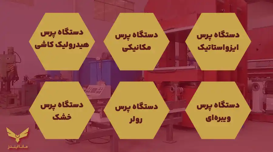 انواع دستگاه های پرس کاشی